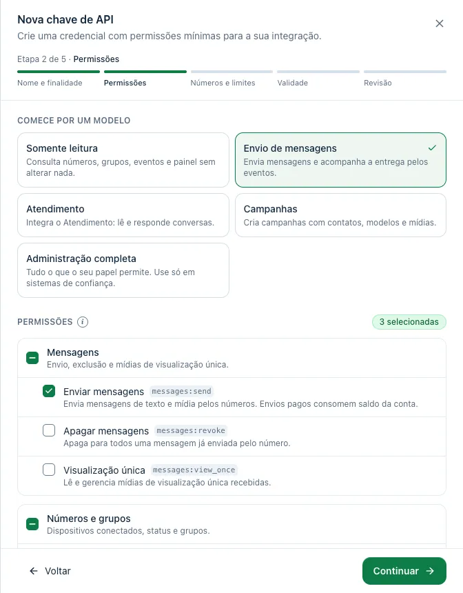 Painel lateral Nova chave de API na etapa Permissões, com o modelo Envio de mensagens selecionado